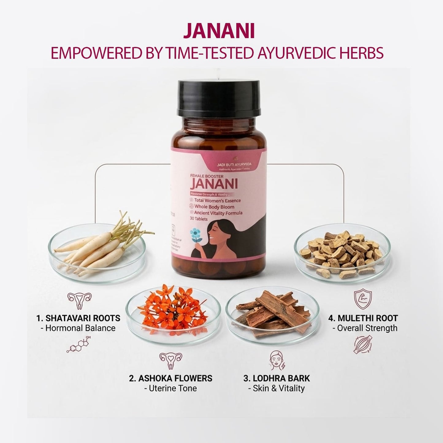 Janani Fertility Formula Tablets for Women | 30  Tablets