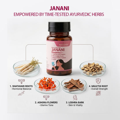 Janani Fertility Formula Tablets for Women | 30  Tablets