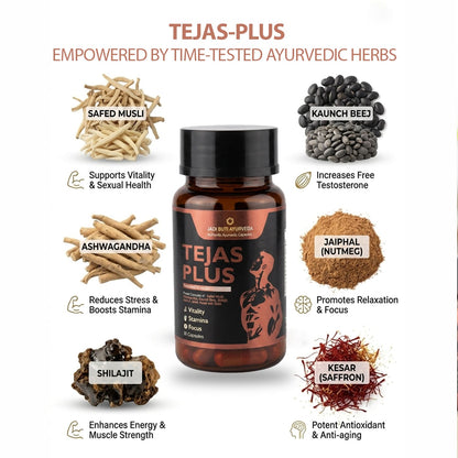 Tejas Plus & Janani Fertility Formula Tablets for Men & Women | Combo Pack, 60 Tablets